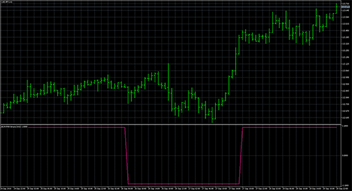 ADXVMA binaryの表示画像